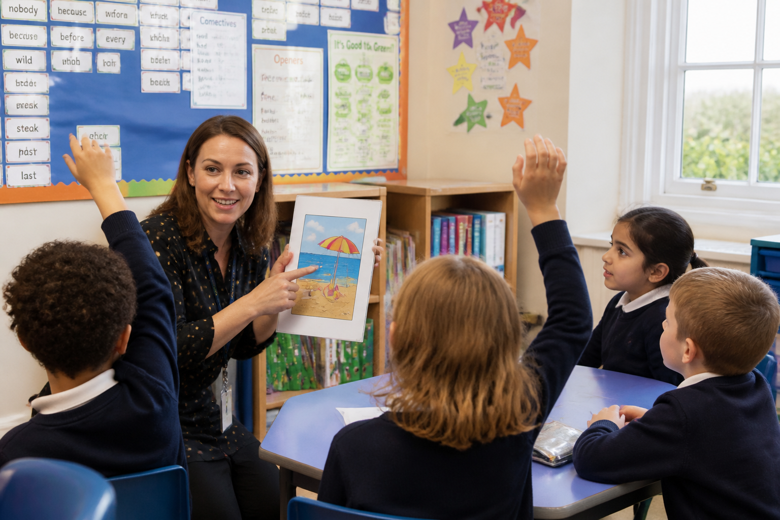 Enseigner langlais en primaire : par où commencer ?